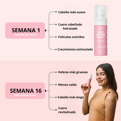 Bello Hair Helper Spray